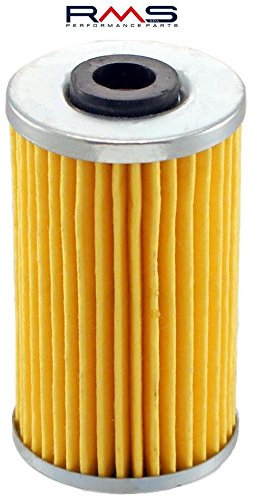 Ölfilter Kymco Dink 306-07 Grand Dink 125