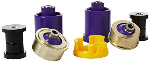 Powerflex PF80K-1001 Handling Packs