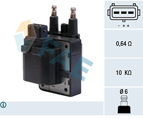 FAE 80220 Zünd und Glühanlagen