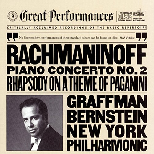 Ct Pno 2/Rhaps Paganini