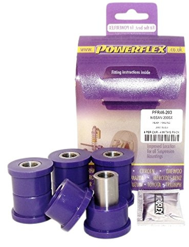 Powerflex PFR46-203 Performance Polyuretan Buchsen