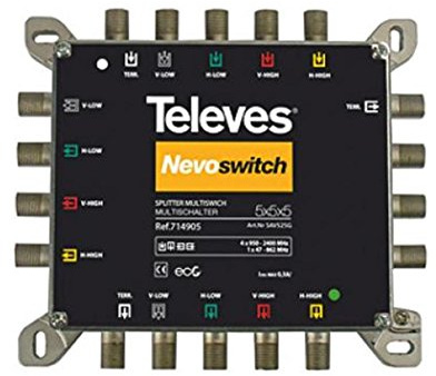 TELEVES Professional Industrial Solution for Expert Tradesmen to Ensure Maximum Efficiency with 10.0cm Depth
