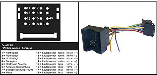 AIV Autoradio Adapter - Opel Astra, Seat Altea, VW, 4005127416334