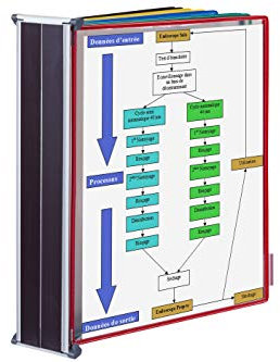 tarifold 214030 Tisch-Flipchart, DIN A4, 4 D-Ring Anthrazit