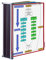 tarifold 214030 Tisch-Flipchart, DIN A4, 4 D-Ring Anthrazit