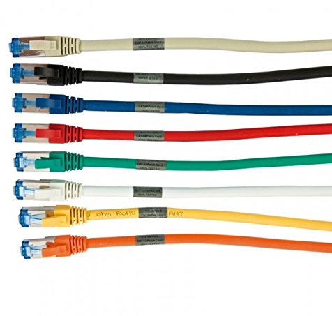 Synergy 21 1,5 m CAT. 6 a S/FTP 1.5 m Cat6 a S/FTP (STP) schwarz Netzwerk-Kabel – Netzwerk-Kabel (1,5 m, CAT6 A, RJ-45, RJ-45, S/FTP (STP), EA)
