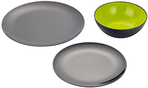 Gimex Campingbedarf Geschirr-Set-Line, 30166