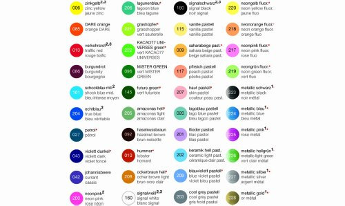 Molotow 227HS ONE4ALL Paint Pen - Metallic Silver