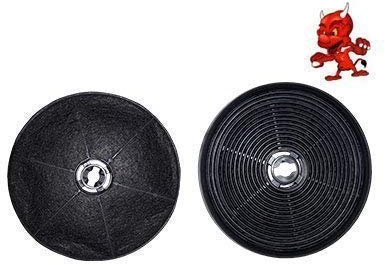 SPARSET 2 Aktivkohlefilter Kohlefilter Filter passend für Dunstabzugshaube AMICA CEF-145