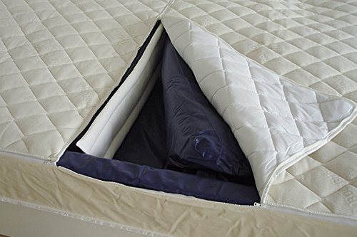 Stricker Chemie Wasserbetten - Textiltrennelement 220 cm