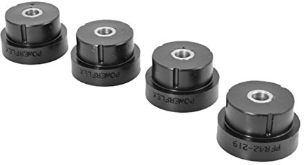Powerflex PFR42-219BLK Performance Polyuretan Buchsen Blackseries