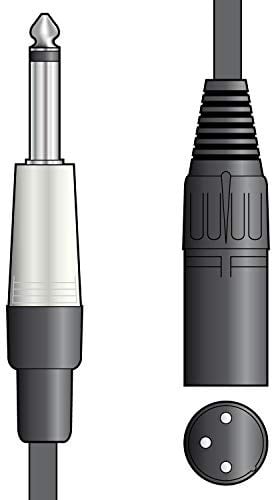 Citronic Classic Audio Lead 2 x RCA Plugs to 2 x RCA Plugs Shielded Audio Cable with Gold-Plated Connectors for Hi-Fi & Home Theatre Systems 3 Metre Black