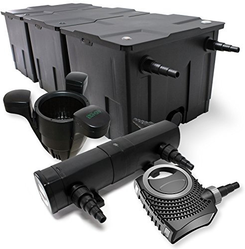 Wiltec Komplettset: CBF-350C Teichfilter bis 90000L Teichfilteranlage als Durchlauffilter, NEO10000 Teichpumpe 10000l/h 80W, CUV-224 Teichklärer UVC Klärer mit 24W, SK-40 Skimmer mit Pumpe 3000l/h 60W