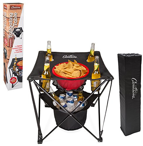 Camerons CAM-TGT-802