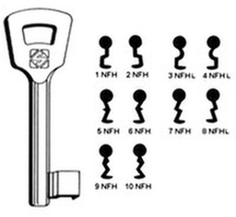 8NFHL CHIAVE PORTE ANTINCENDIO NEMEF 25 [SILCA ]