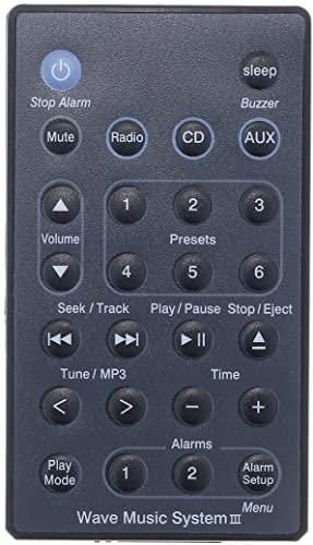Bose Wave Music System Remote Control telecomando
