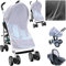 Moskitonetz für Kinderwagen Kinderwagen Buggy Babytrage Safe Schutznetz