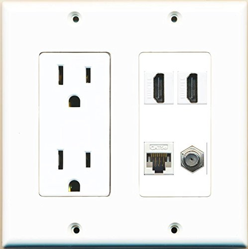 RiteAV Steckdose, 2 HDMI weiß Koax CAT5e Wall Plate Weiß