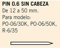 Cevik MCPIN0.6-15 - Pin 0.6 Sin Cabeza Largo 15 mm. Caja de 13 Millares