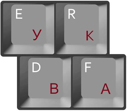 HQRP Russian Ukrainian Cyrillic Laminated QWERTY Transparent Keyboard Stickers for All PC & Laptops with Red Lettering