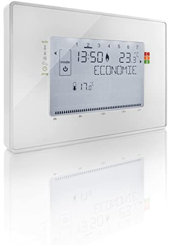 Somfy 2401244 - Steuerdraht-Thermostat mit Funkempfänger | Funksteuerung für Steuerdraht-Heizkörper | 4 mögliche Zonen | Tahoma-kompatibel