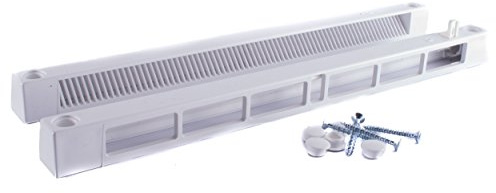 FOXCUP Hole Punch, White, Minimalist Style, Metal Handle, 3000 Sheets