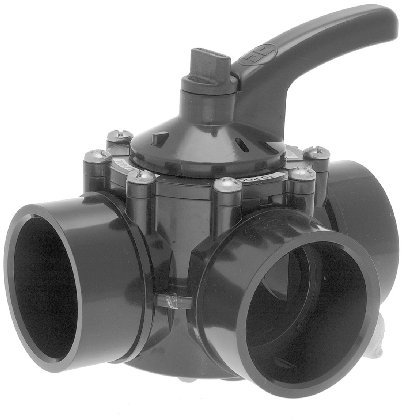 Hayward PSV3S2, 2 à 2-1/2 3 voies