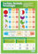 Daydream Education „Fractions, Decimals, Percentages“-Poster, Mathematik-Poster, Glanzpapier, Maße 594 x 850 mm (A1), Mathematikposter für das Klassenzimmer, Lernposter (evtl. nicht in deutscher Sprache)