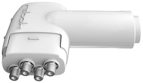 Relook Quad Slim Feed Easy Connect