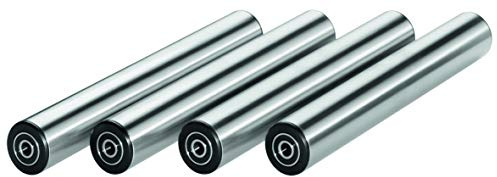 REMS Cento – Set Rollen Edelstahl