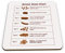 Bristol Stool Chart Novelty Doctor Nurse Carer Glossy Mug Coaster