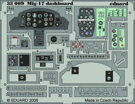 Eduard Photoetch (Zoom) 1:32 - MiG-17 Dashboard (Trumpeter) - EDP33009