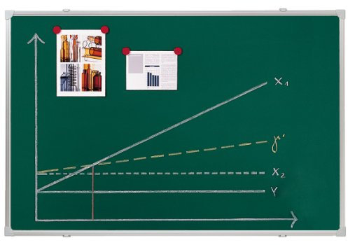 Franken KR2507 Kreidetafel X-tra Line (Aluminiumrahmen mit Ablageleiste, 180 x 90 cm) dunkelgrün