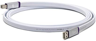 Neo d+ USB Class S (2m) Kabel