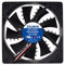 Zalman ZMF3SF Ventilateur PC Noir