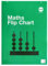 Rhino A1 Educational NUMERACY Flipchart