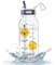 Bottled Joy Gallon Water Bottle, 1L Sports Water Bottles with Straw, Motivational Marker Drinking Jug, Tritan Leakproof BPA Free for Outdoor Activity, School,Gifts for Women Men