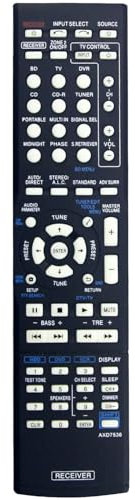 AXD7536 Fernbedienung Ersatz für Pioneer AV Receiver VSX-522-K VSX-520 VSX-517 VSX-321-K VSX-820 VSX-822-K VSX-1029 VSX522-K VSX-423-K VSX-1023 VSX-1023-K VSX-511 9 V VSX-5. 19V-K VSX-519V-S