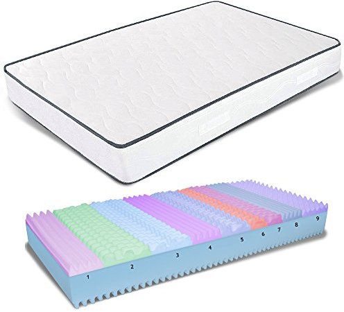 miasuite i sogni italiani Matratze 140x200 Höhe 25 cm - Memory Foam, Milbenhemmend, Hypoallergen | Allegro