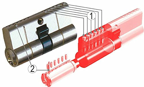 Sicherheits - Schließzylinder mit 6-Stift-System und 5 Schlüsseln, mit Not und Gefahren Funktion (35/45)