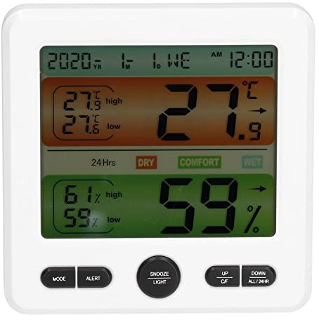 Telituny Digitales Hygrometer Thermometer, Raumklima-Monitor mit Hintergrundbeleuchtung, Max/Min Aufzeichnung, Komfort-Anzeige, Alarmfunktion, für Zuhause/Büro/Kinderzimmer (Netzkabel (Weiß)