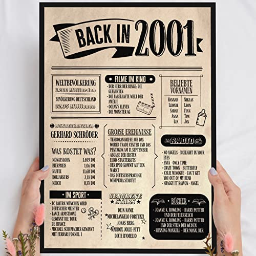 24 Geburtstag Geschenk, Alte Zeitung Holzbild Back in 2001 Vintage personalisierbar zum Hinstellen/Aufhängen opt. beleuchtet, 24 Geburtstag Frau, 24 Geburtstag Mann, 24. Geburtstag, 24 Geburtstag Deko