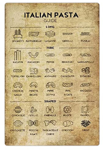Italienischer Pasta-Guide, Metall-Blechschilder, Pasta-Kompetenz, Retro-Poster, Pasta-Liebhaber, Kunst, Plakette, Dekoration, Zuhause, Küche, Restaurant, Wanddekoration, 20,3 x 30,5 cm