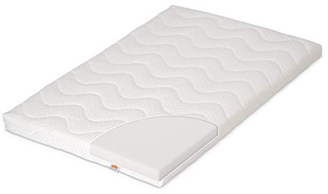 FabiMax Matratze für Beistellbett und Wiege (Classic, 90x55 cm)