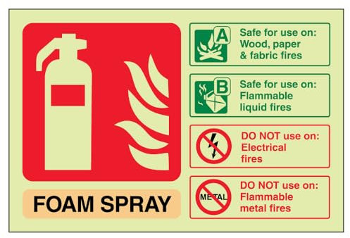 V Safety Glow In The Dark Foam Spray Id Not Electrical Safe Fire Extinguisher Sign - 150mm x 100mm - Rigid Plastic