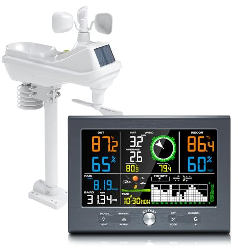 Urageuxy Weather Stations Wireless Indoor Outdoor, Home Weather Station with Rain Gauge, Atomic Clock, Wind Speed, Weather Forecast, Temperature, Humidity, Moon Phase, Barometric Pressure