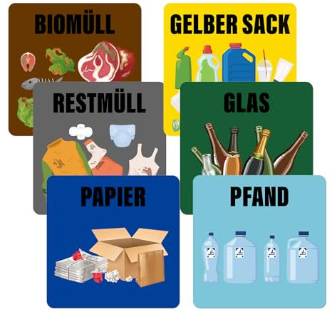 YIKIADA Recycling Mülleimer Aufkleber 15 x 15 cm Vinyl Abnehmbar Wasserdicht Selbstklebend für Startseite Büro Fenster Innen Außen 30 Stück