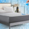 Rywell Wasserdichter Matratzenschoner 140x200cm, Arc-Chill Q-Max 0.43 Kühlender Matratzenschutz ohne Knistern, Sommer Spannbetttuch Bettlaken Atmungsaktive - Grau