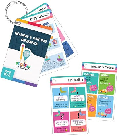 Be Clever Wherever Things on Rings Reading & Writing Reference Manipulative, Grade K-2