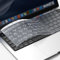 GPXIIZ Keyboard Cover Compatible for 2025-2022 MacBook Air 13.6/Air 15 M4 M3 M2, 2024-2021 Mac Pro 14/Pro 16 M4 M3 M2 M1 Pro/Max, Ultra Thin TPU Keyboard Protector Skin US Layout, Clear
